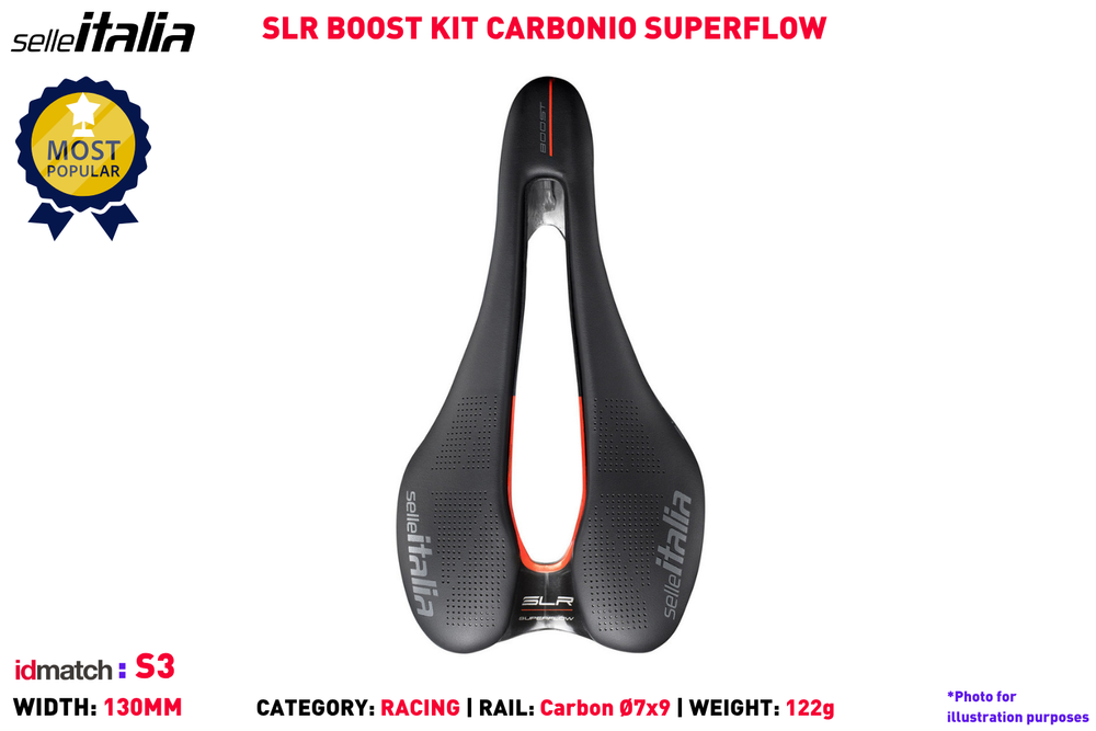 SLR Boost Kit Carbonio Superflow | Hup Leong Company | The Bicycle
